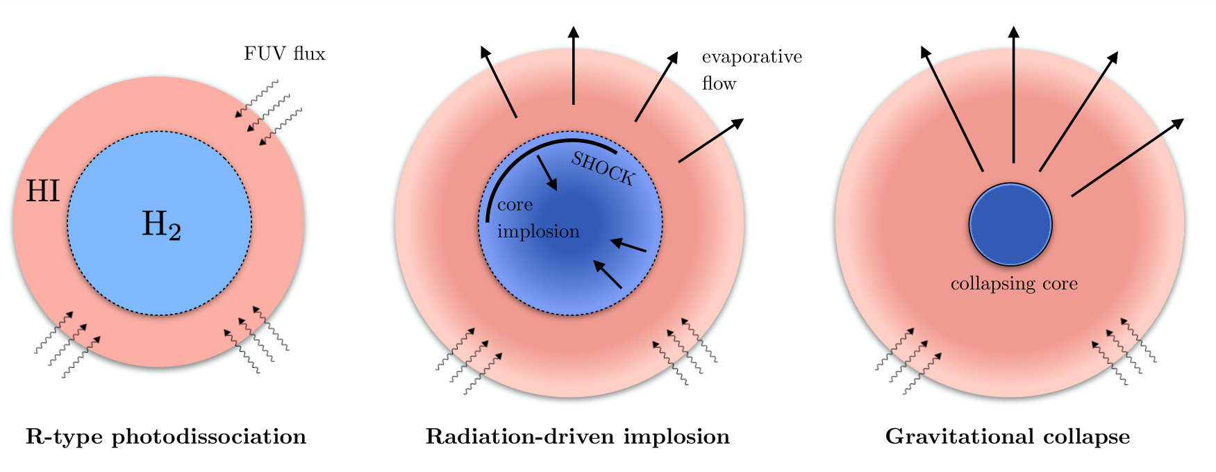 Figure 16